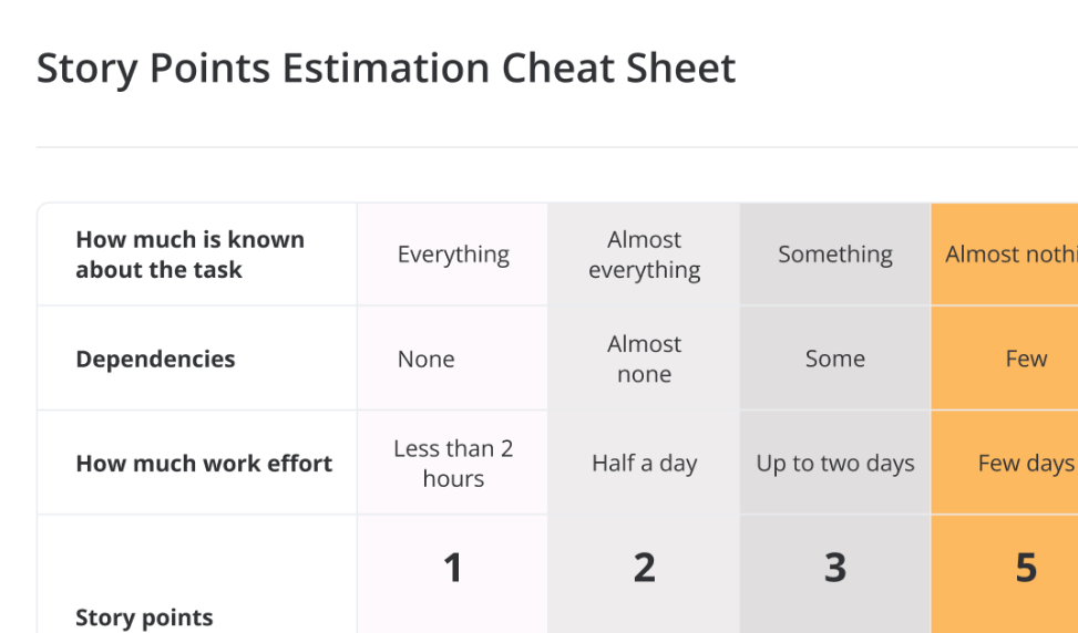 Solid Waste Collection & Transportation, Street Sweeping & Cleaning Services - Lot No. 8; ABU DHABI – UNITED ARAB EMIRATES - Image 2